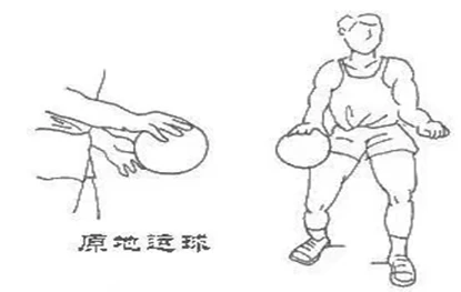 如何通过篮球训练提升自信心_2
